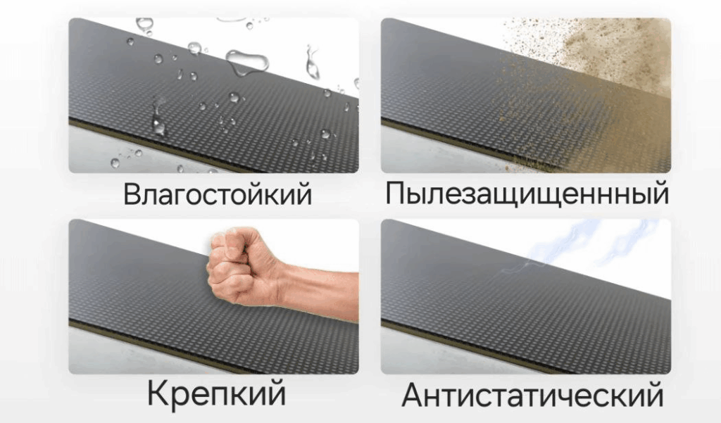 Преимущества gob экранов